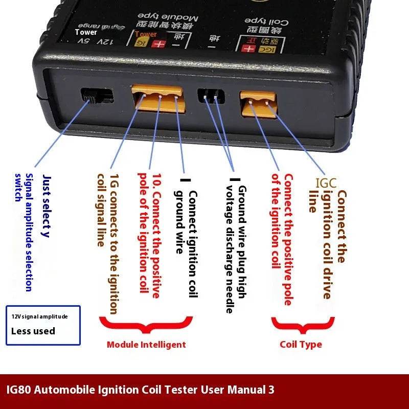 Automobile Car IG80 Ignition Coil Detector Natural Gas Gasoline Detection 