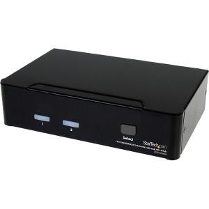 2 Port USB HDMI KVM Switch w/ Audio & USB 2.0 Hub 