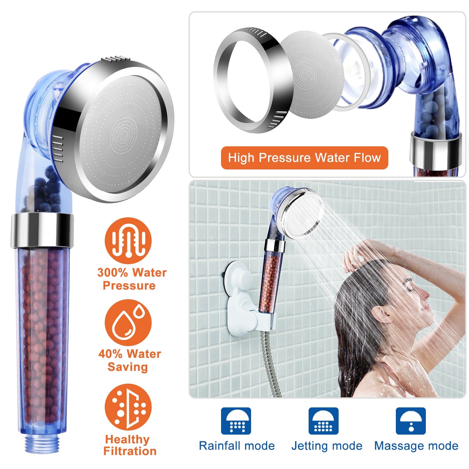 Ionic Filtration Shower Head High Pressure 3 Mode Stone Water Saving Bath Handheld Shower