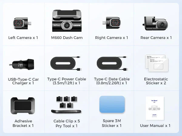AZDOME M660 4 Channel 360° Dash Cam with 128GB eMMC, 2.5K+1K+1K+1K Dashcam 