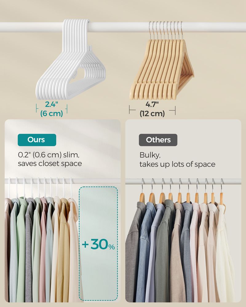 SONGMICS 50-Pack Plastic Clothes Hangers 