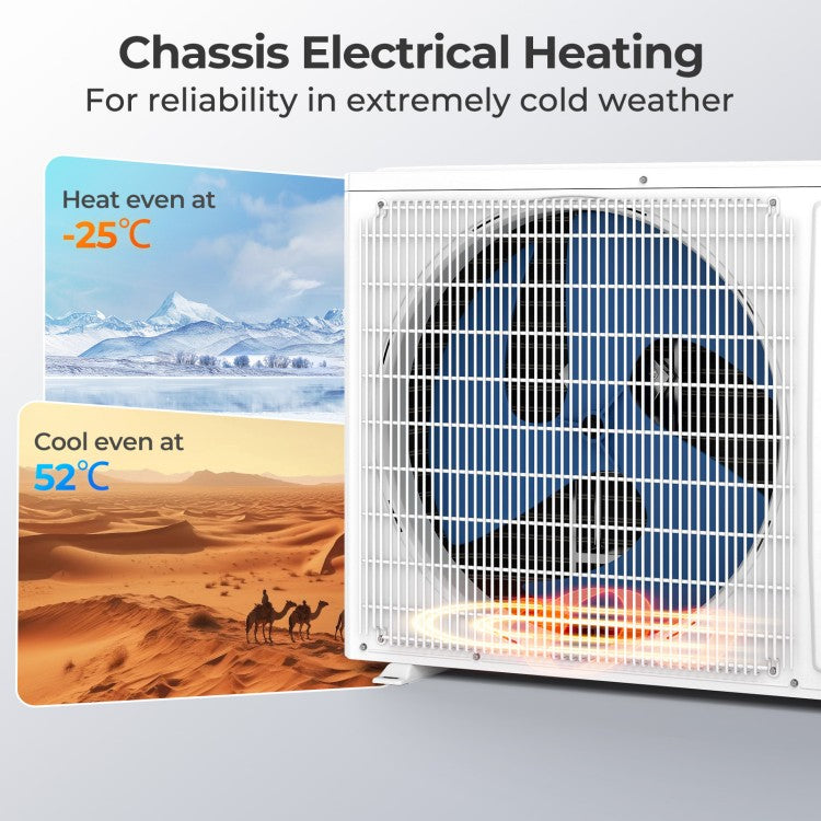 Eco Mini Split AC/Heater: R32 and Inverter - 12000BTU 24 SEER2 115V WiFi