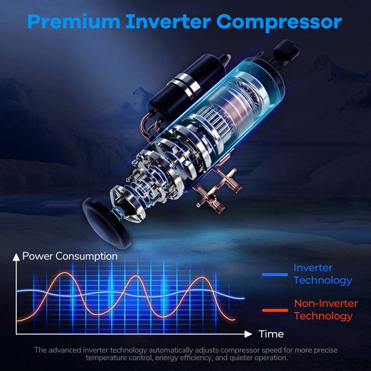 12000 BTU Smart WiFi Mini Split AC: Alexa/Google Voice Control, 4D Auto Swing