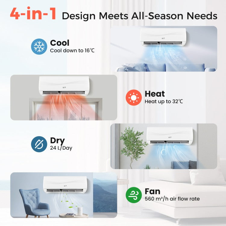 Blast Series 9000 BTU 19 SEER2 115V Ductless Mini Split Air Conditioner and Heater