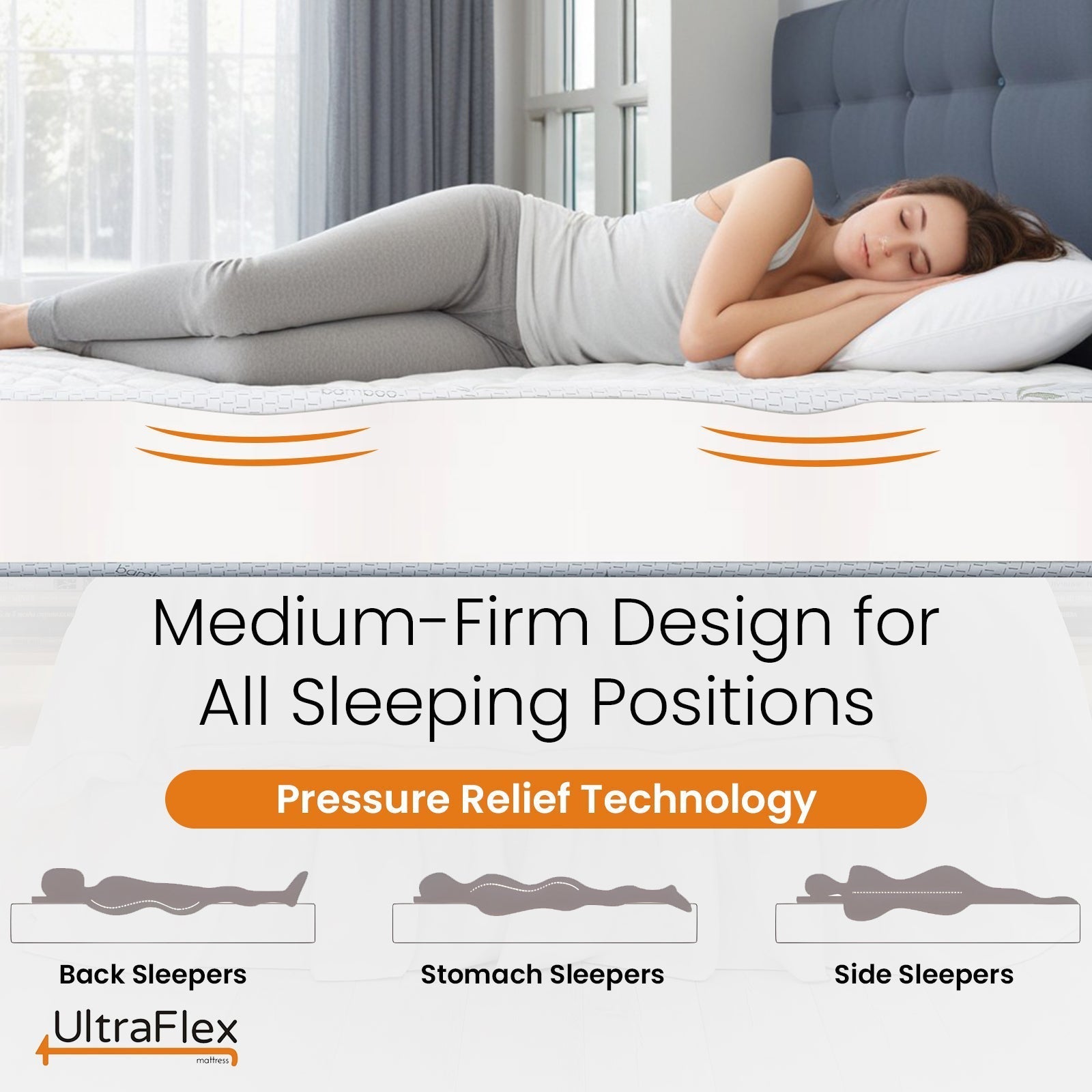 UltraFlex SleepTight – Canadian Made- Gel Memory Foam Mattress | CertiPUR-US® Certified, Cooling, Pressure Relief, Medium Firm, Fiberglass-Free, Bamboo Cover | Ideal for Bunk Beds, RVs & All Frames | Spinal Support & Motion Isolation 