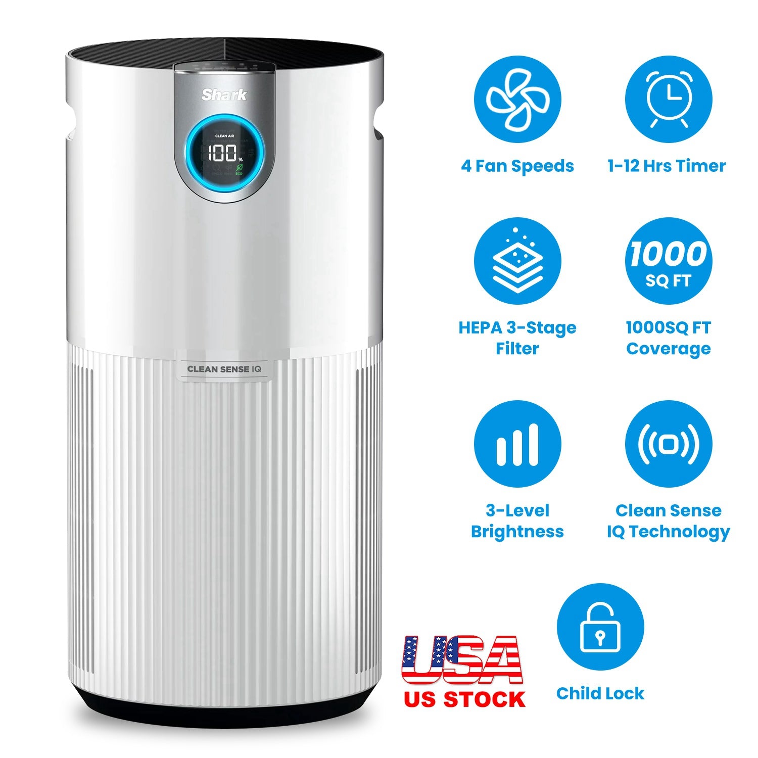 Shark HP200 Air Purifier with True HEPA Air Filter Covers Up To 1000sq ft with 4 Fan Speeds Auto Modes Removes Smoke Dust Allergens Pollutants 