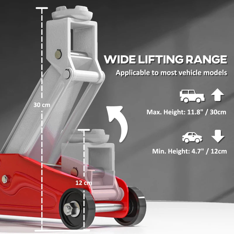 Low Profile Jack, Hydraulic Racing Floor Jack, 4.7"-11.8" Lifting Range, 2 Ton (4,000 lb) Capacity, Red