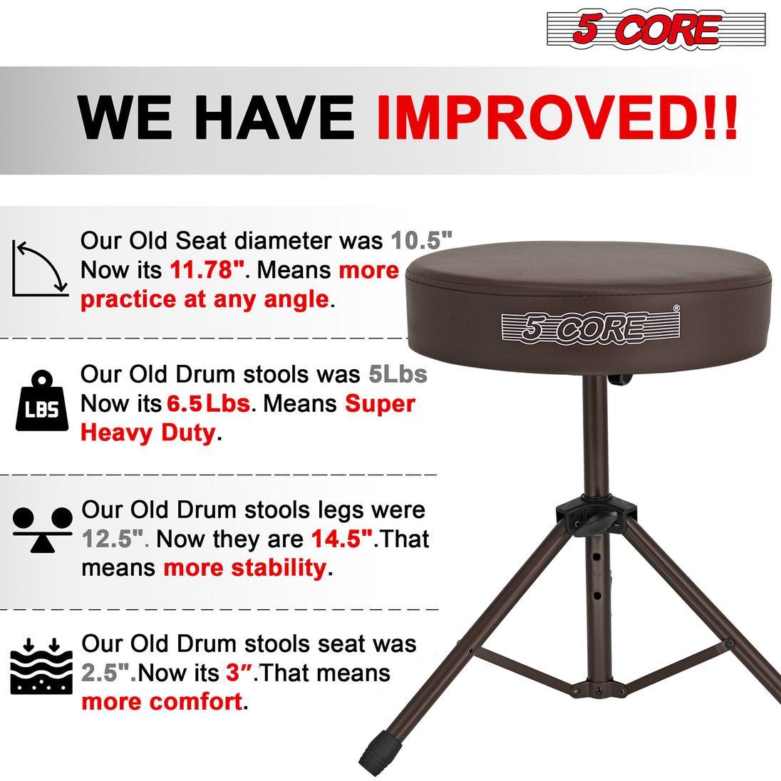 5Core Drum Throne Adjustable Guitar Stool Padded Drummer Seat for Adults & Kids BROWN