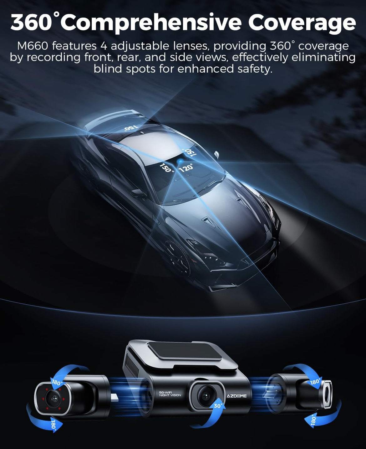 AZDOME M660 4 Channel 360° Dash Cam with 128GB eMMC, 2.5K+1K+1K+1K Dashcam 