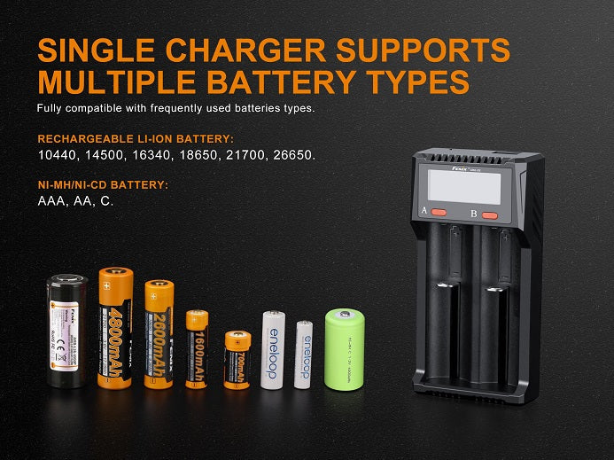 Fenix ARE-D2 Dual Bay Smart Battery Charger