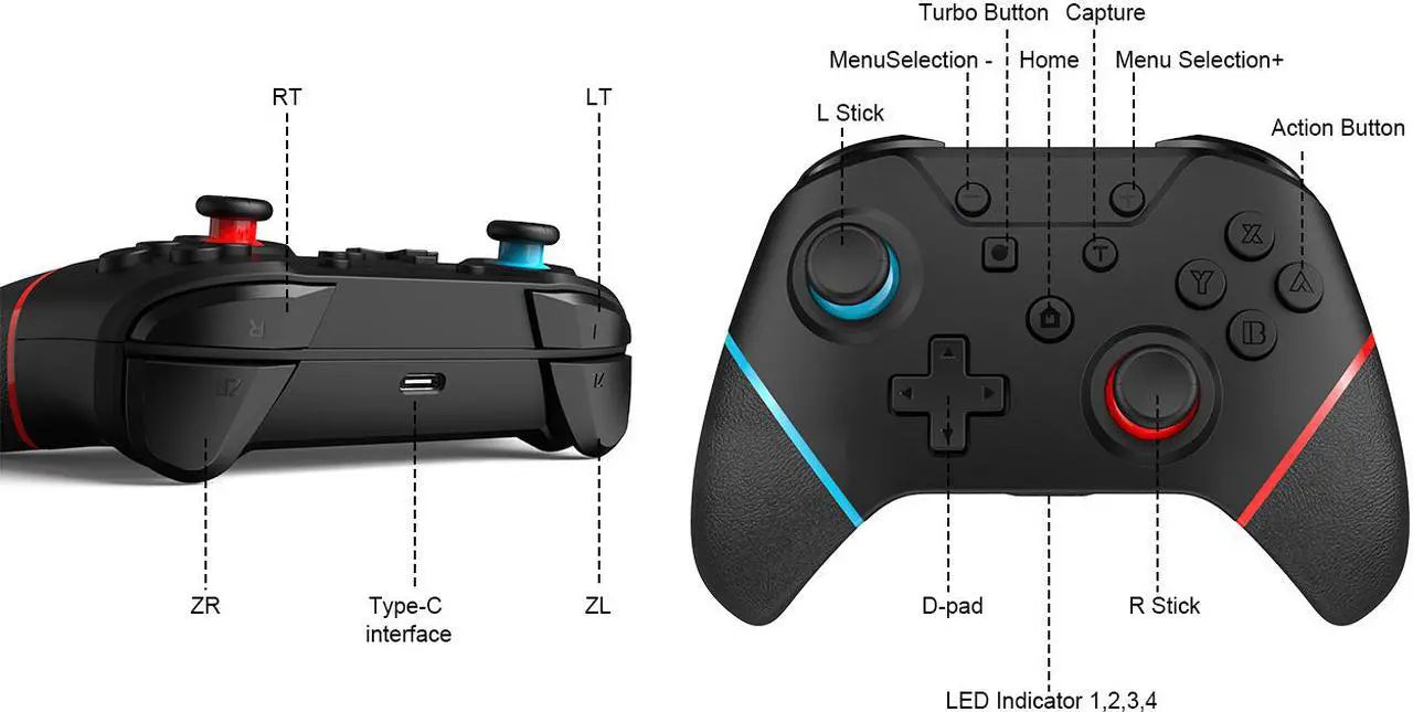 WIRELESS PRO CONTROLLER FOR NINTENDO SWITCH & PC