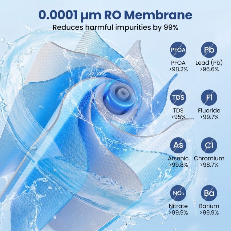 AW-RB05 Alkaline PH+ Reverse Osmosis Water Filter 800 GPD Tankless Under-Sink RO System