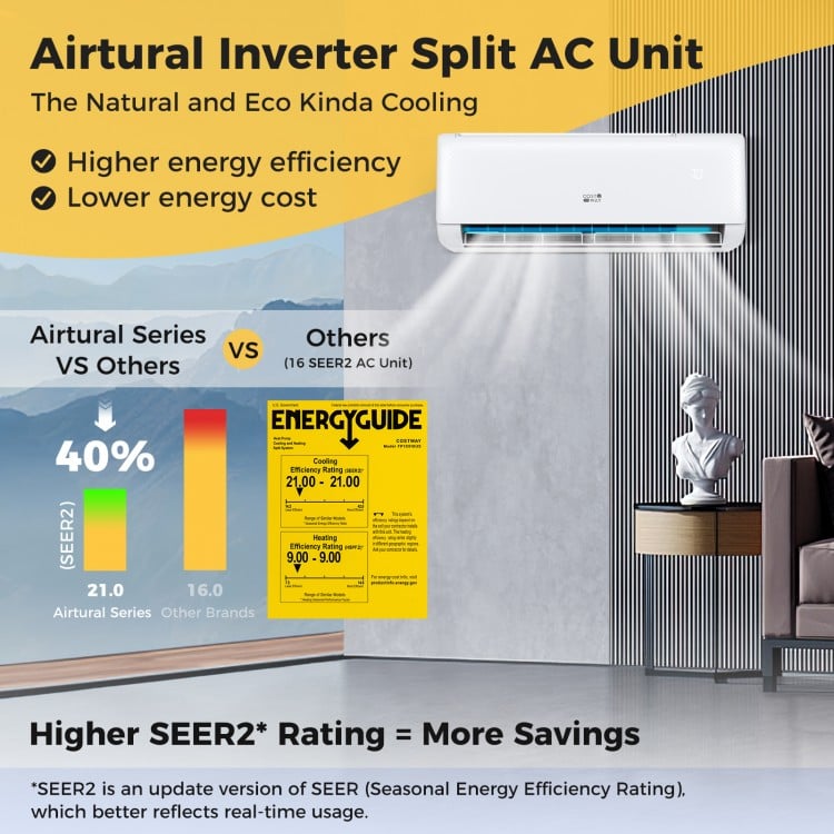Airtural Series 18000 BTU 21 SEER2 Ductless Mini Split Air Conditioner and Heater 208-230V Energy Star Certified