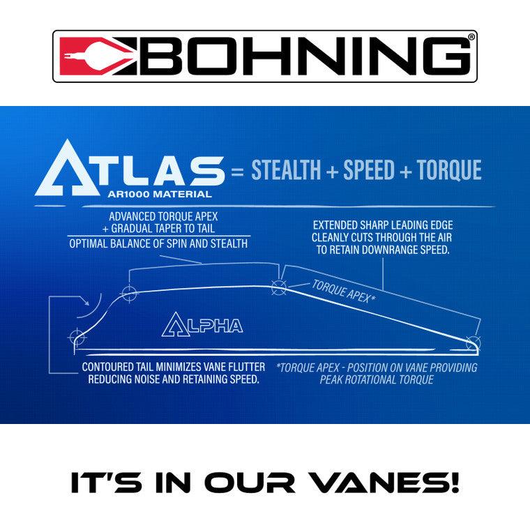 Bohning Archery  Atlas Vane 2.8" 