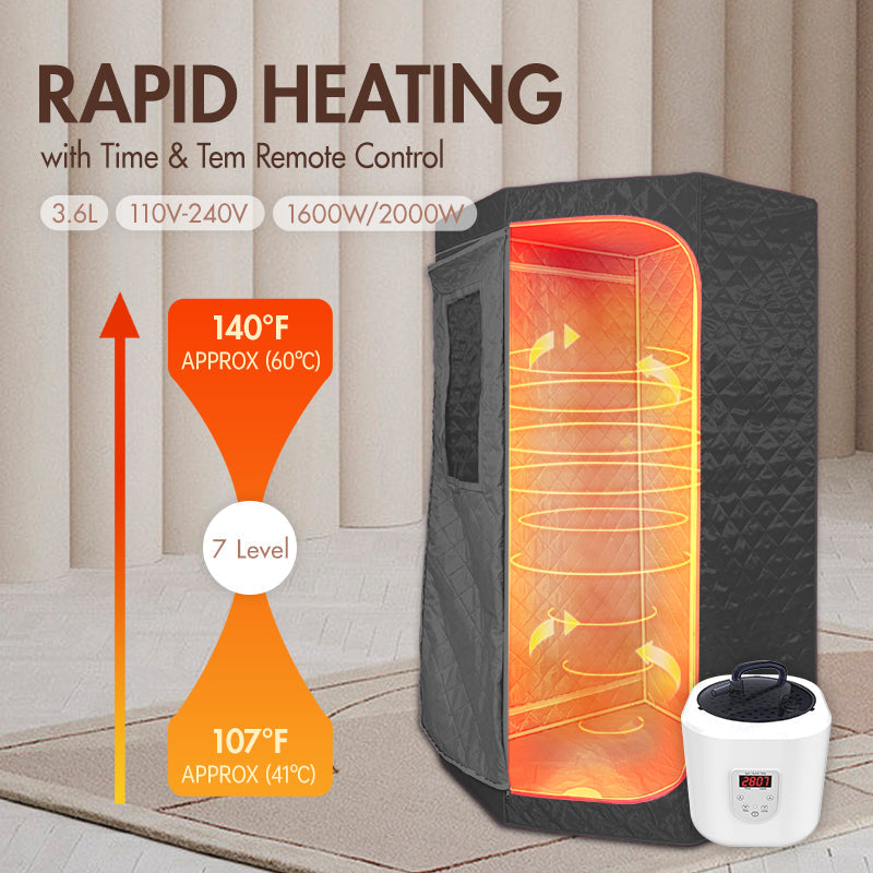 Blisspod Portable Personal Full Body 60 Min Rapid Steam Sauna | Pentagonal | Grey | Powerful 1600 Watts | 3.6L Stronger Steamer | 90X90X190cm 