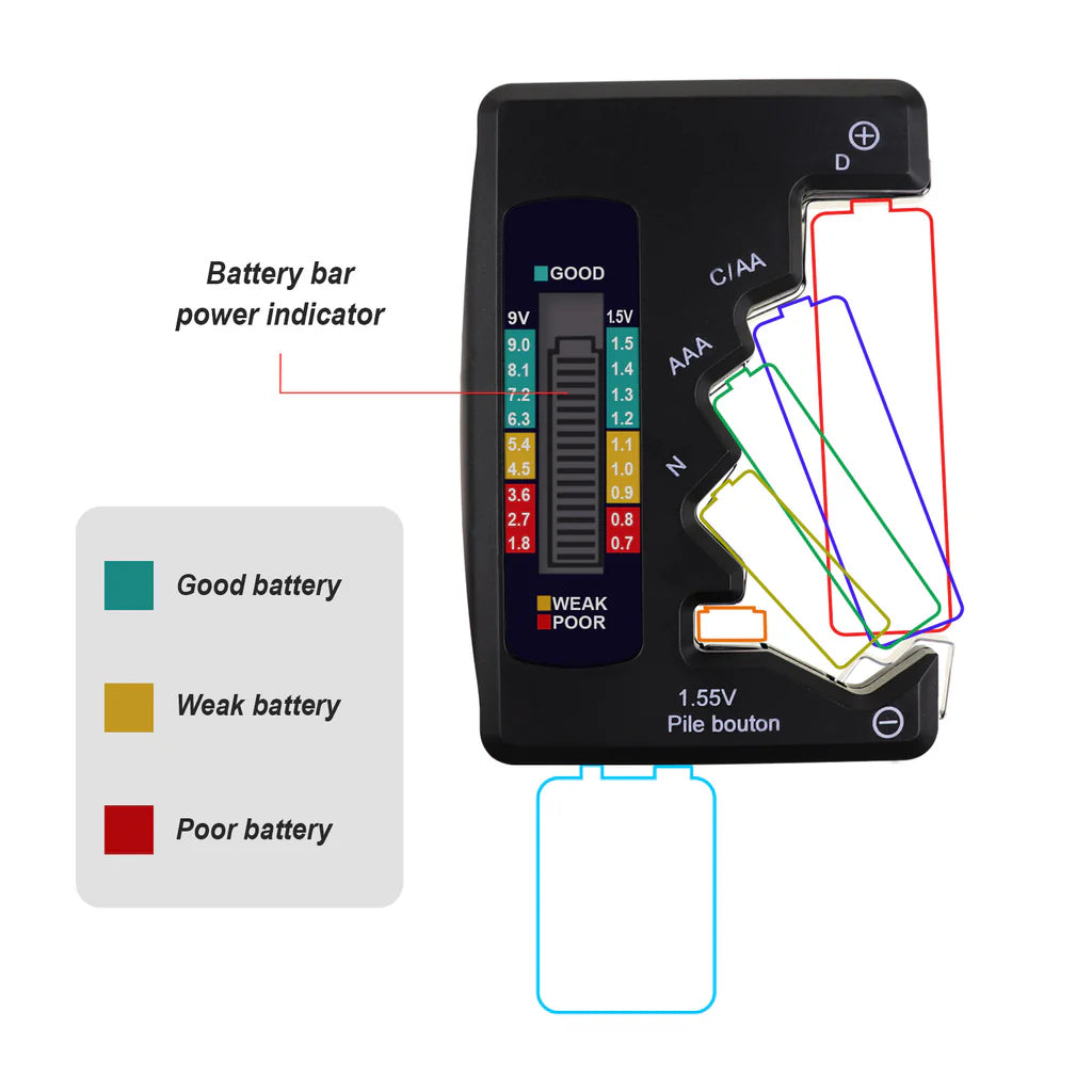 Universal Battery Tester with LCD Display for AA, AAA, C, D, N, 9V & Button Cell Batteries