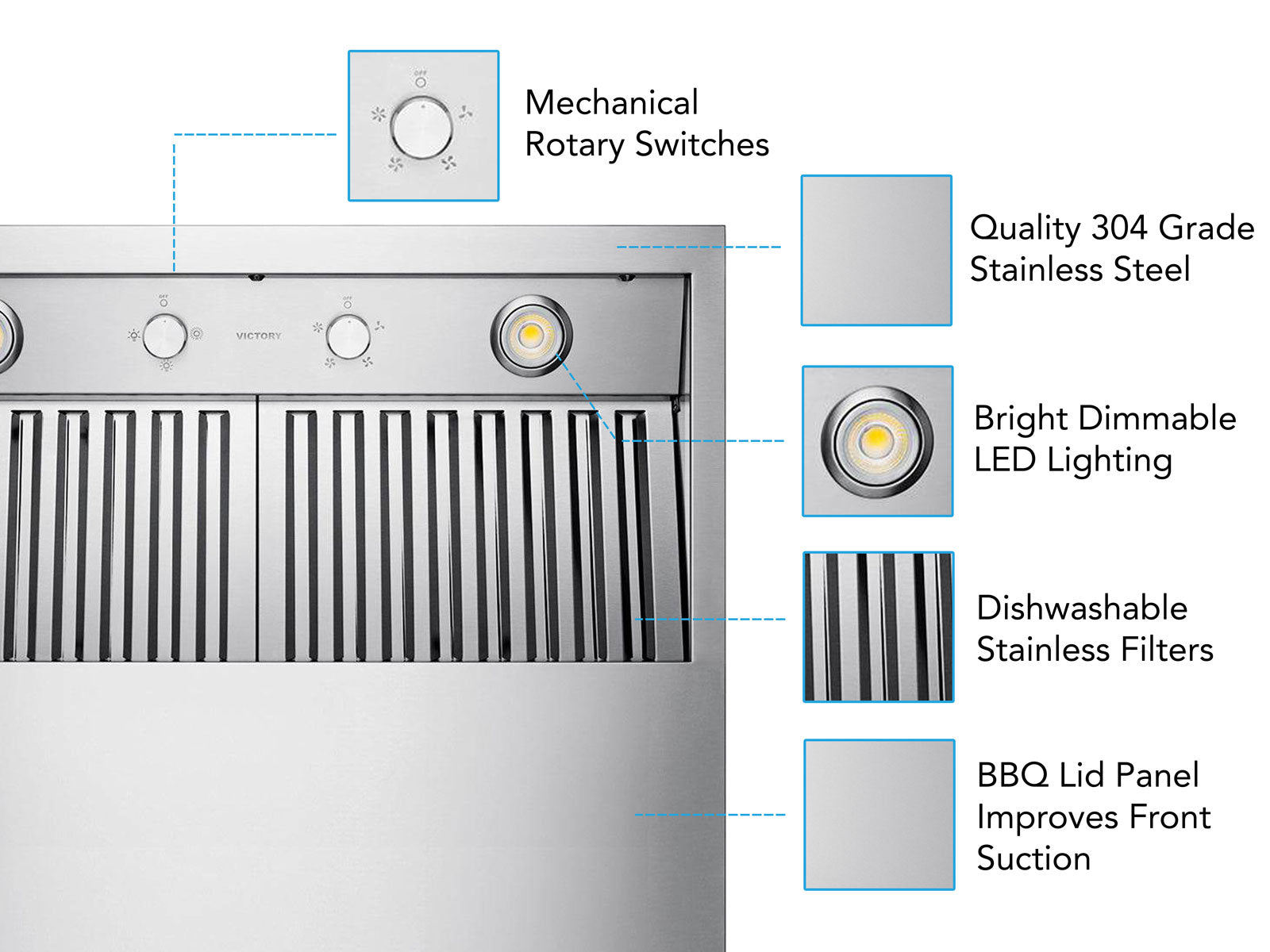 36 Inch 1200 CFM Outdoor Range Hood for Barbeques - VICTORY Twister BBQ 
