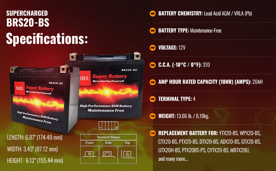 High Performance BRS20-BS 12v Sealed AGM PowerSport 2 Year Warranty