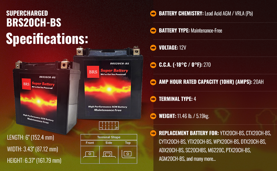 BRS20CH-BS 30 Day Warranty Battery & Smart Charger / Maintainer Combo Bundle Kit