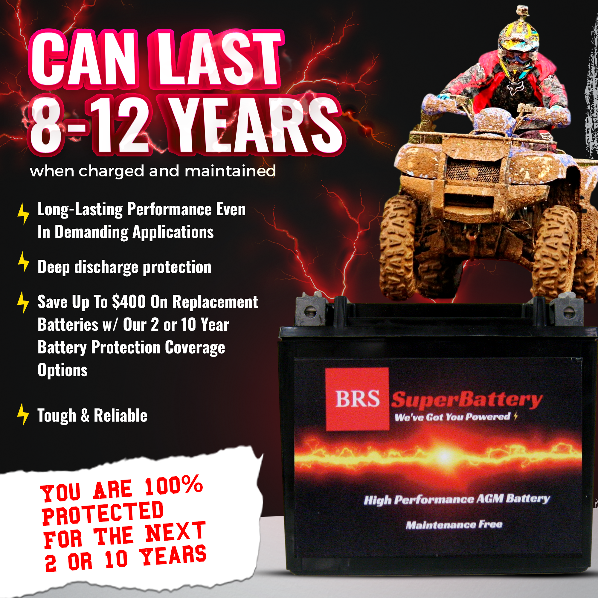 High Performance BRS20HL-BS 2 Year Warranty & Smart Charger / Maintainer Combo Bundle Kit 12v Sealed AGM PowerSports Battery