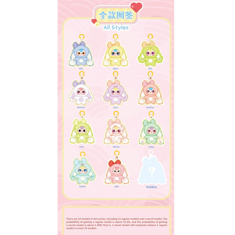Baby Three Bunny Return Series Plush Figure (Blind Box) 