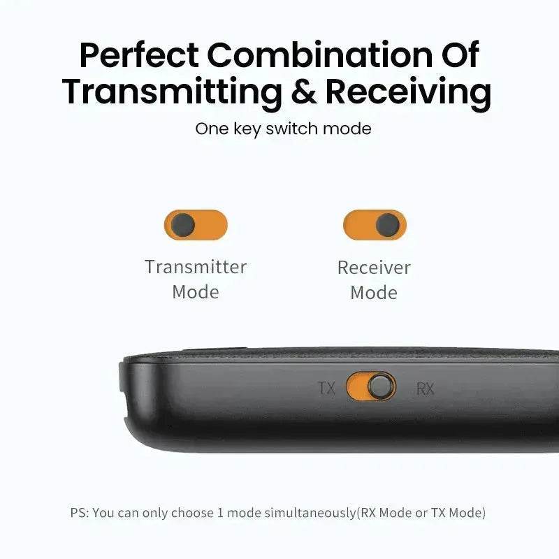 Bluetooth Receiver Transmitter 5.0 Car Aux Line To Audio Adapter 