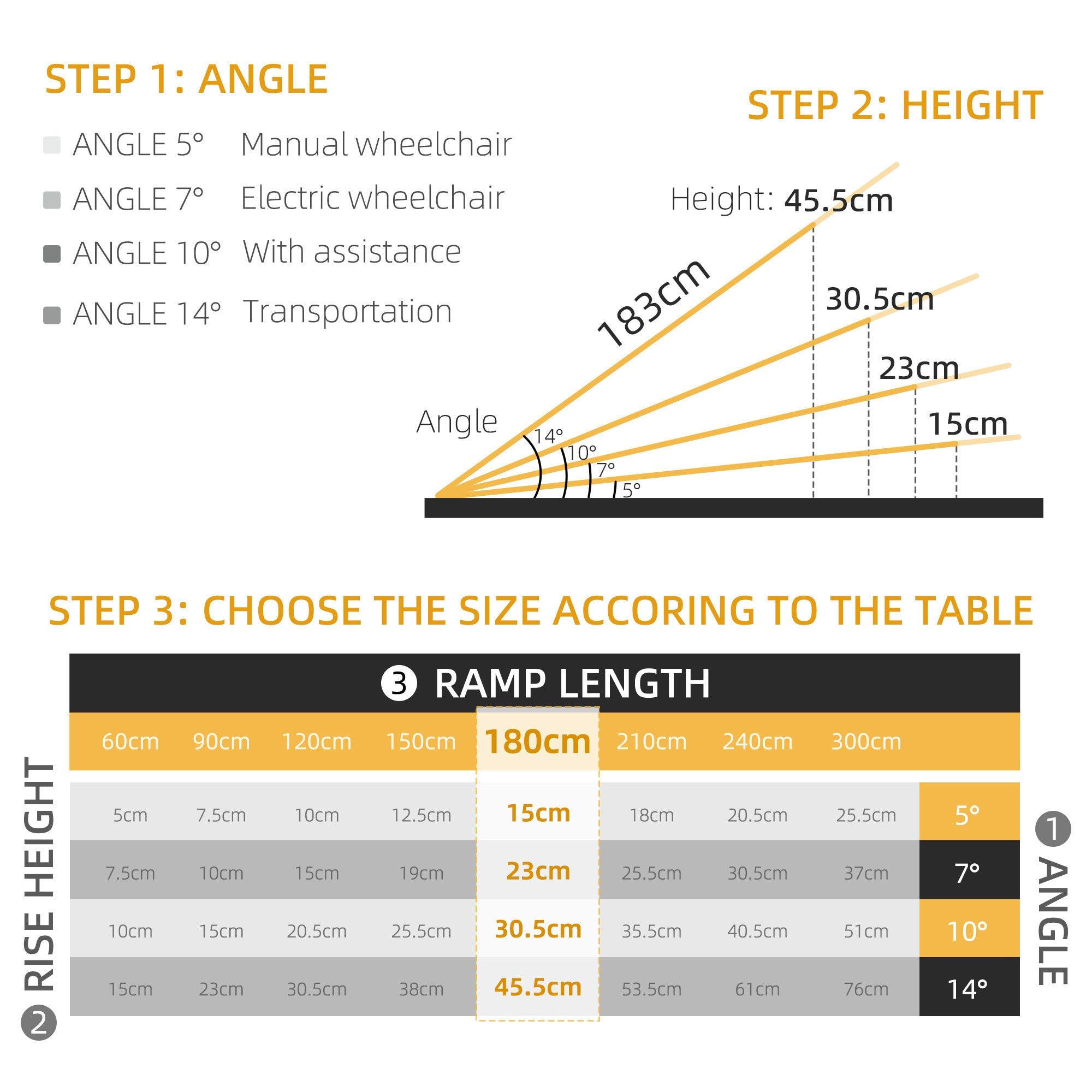 HOMCOM Aluminum Mobility Ramp: 6' Portable Threshold Scooter Steps for Doorways, Textured Surface 