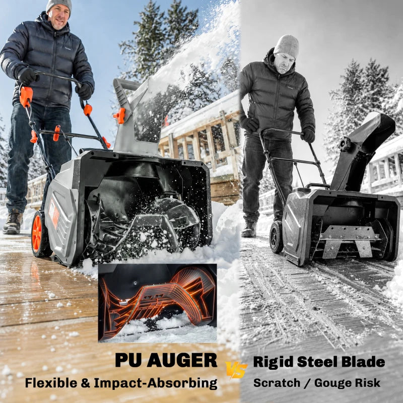 40V 18" Cordless Snow Blower with 1400W Brushless Motor, 2 Batteries & Fast Charger