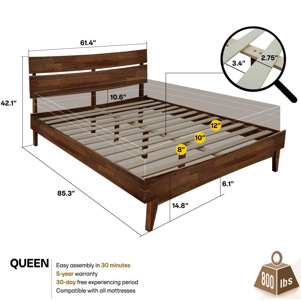 Aurora Deluxe Wood Platform Bed Frame 