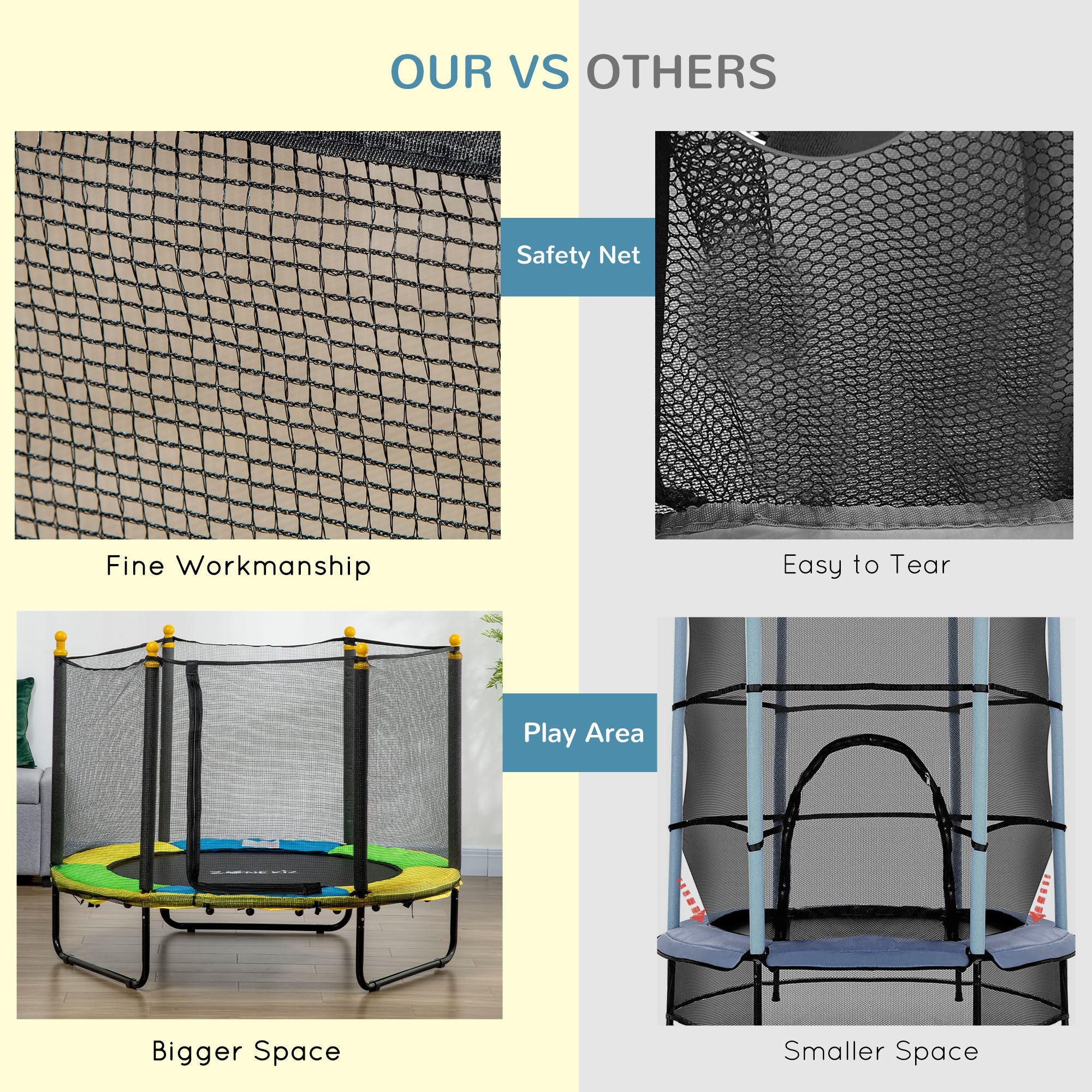 Qaba 4.6FT Trampoline for Kids with Enclosure Net for Ages 3-10, Indoor Outdoor Use, Black 