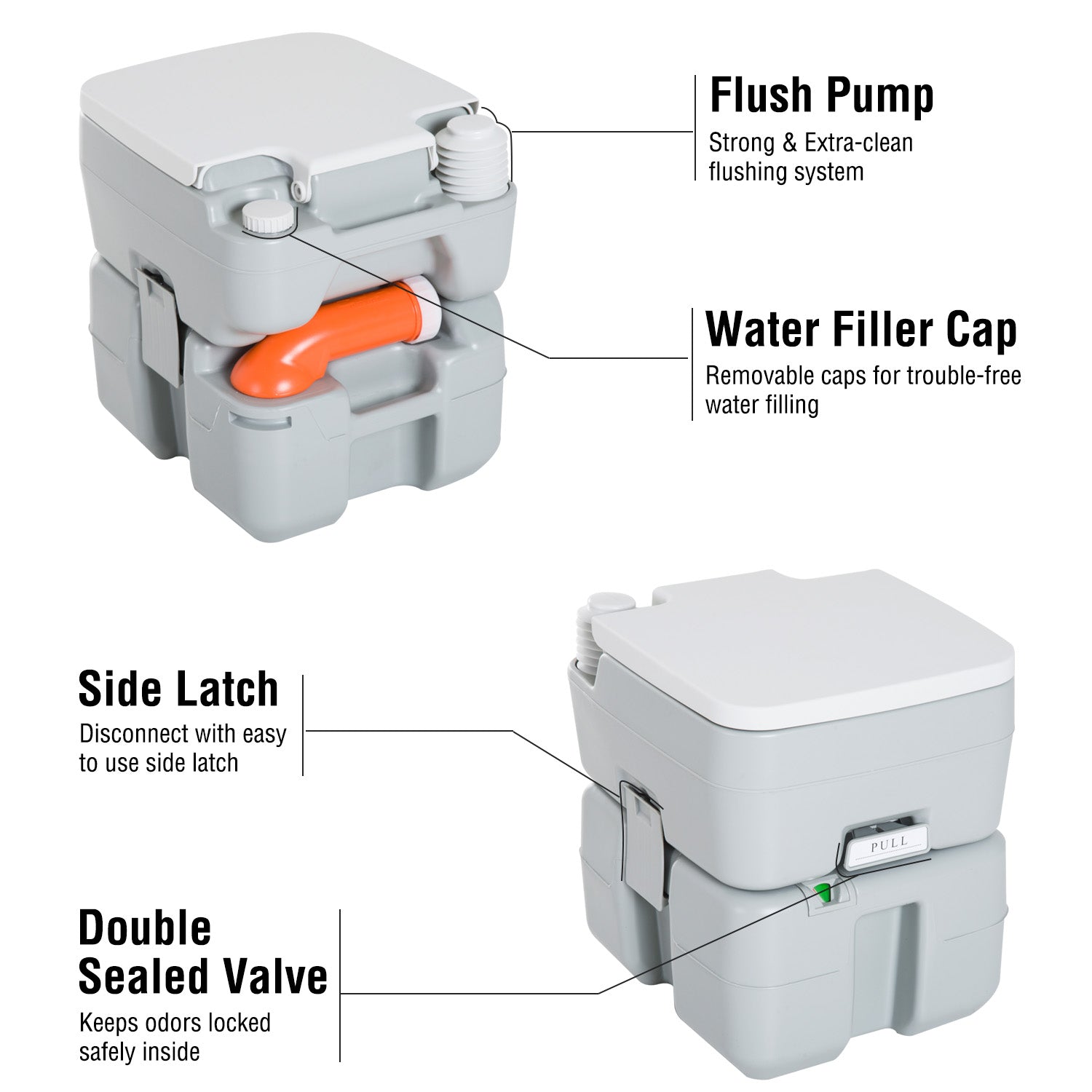HOMCOM kleankin Portable Camping Toilet Flushable Travel Tank with Level Indicator Easy Clean 5.3 Gallon 20L 