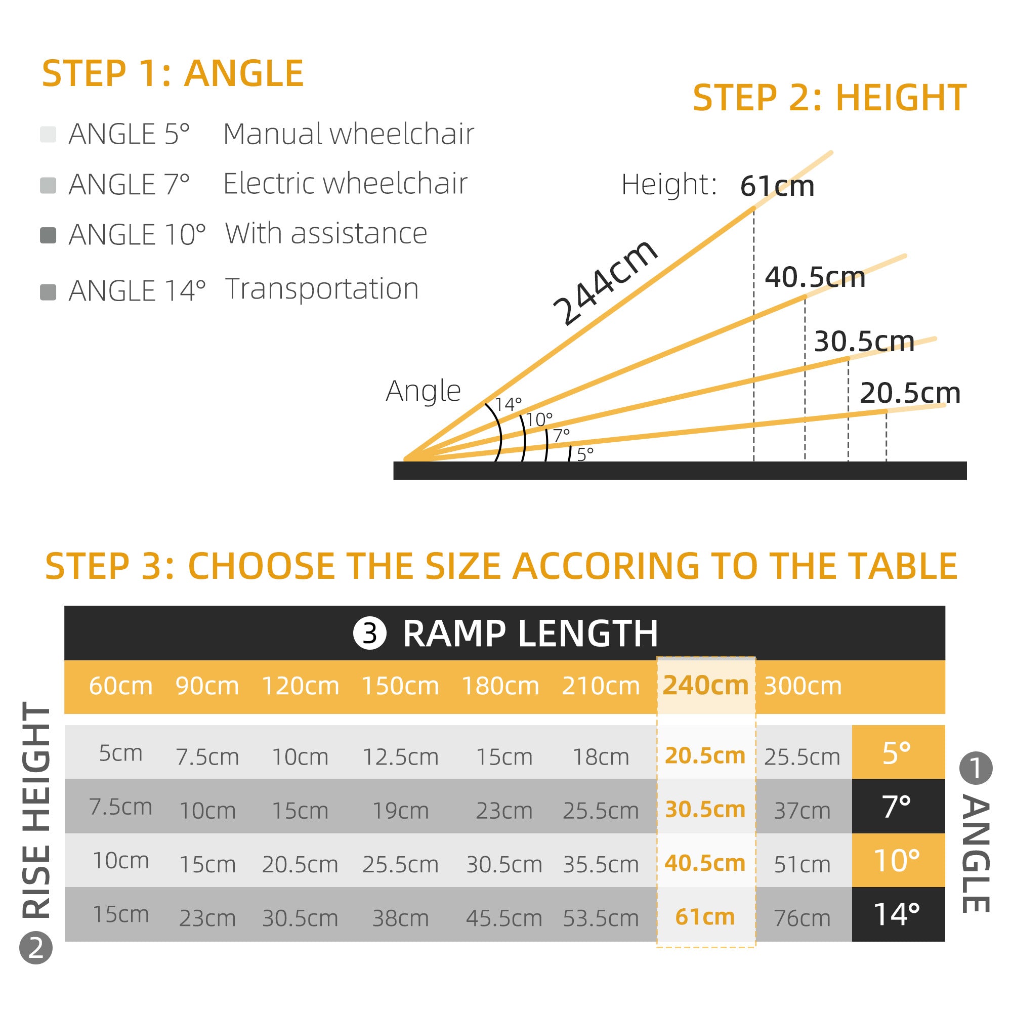 HOMCOM 8ft Portable Mobility Ramp: Aluminum Wheelchair/Scooter Access Ramp, Non-Skid Surface, Foldable Design for Assistance 
