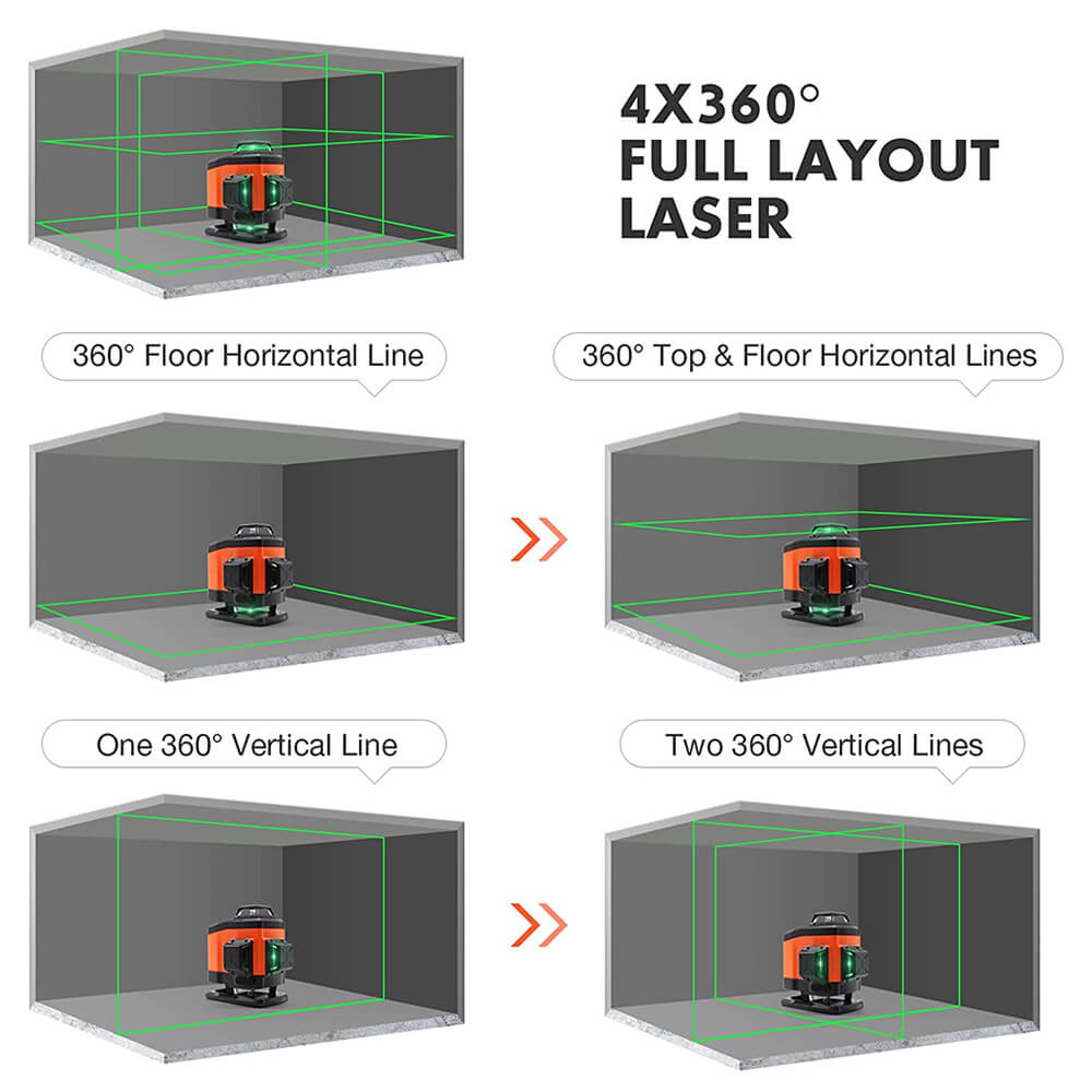 Floor Laser Level 4x360°- Dovoh K4-360G