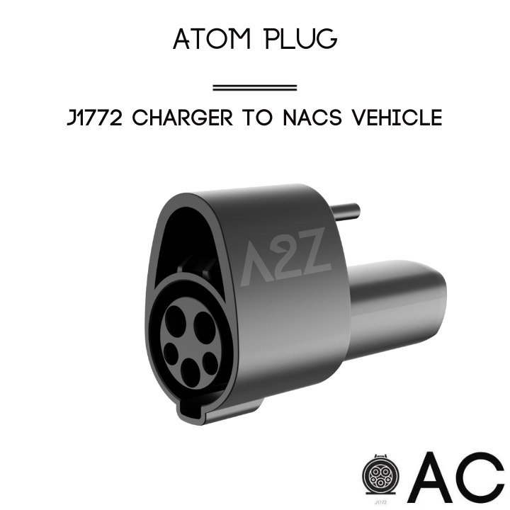 J1772 Charger To NACS Vehicle | AC | CSA CERTIFIED | The Atom Plug 