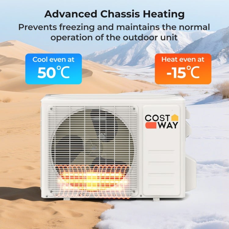 EchoCool Series 23000 BTU 208/230V Mini Split Air Conditioner and Heater Pump System