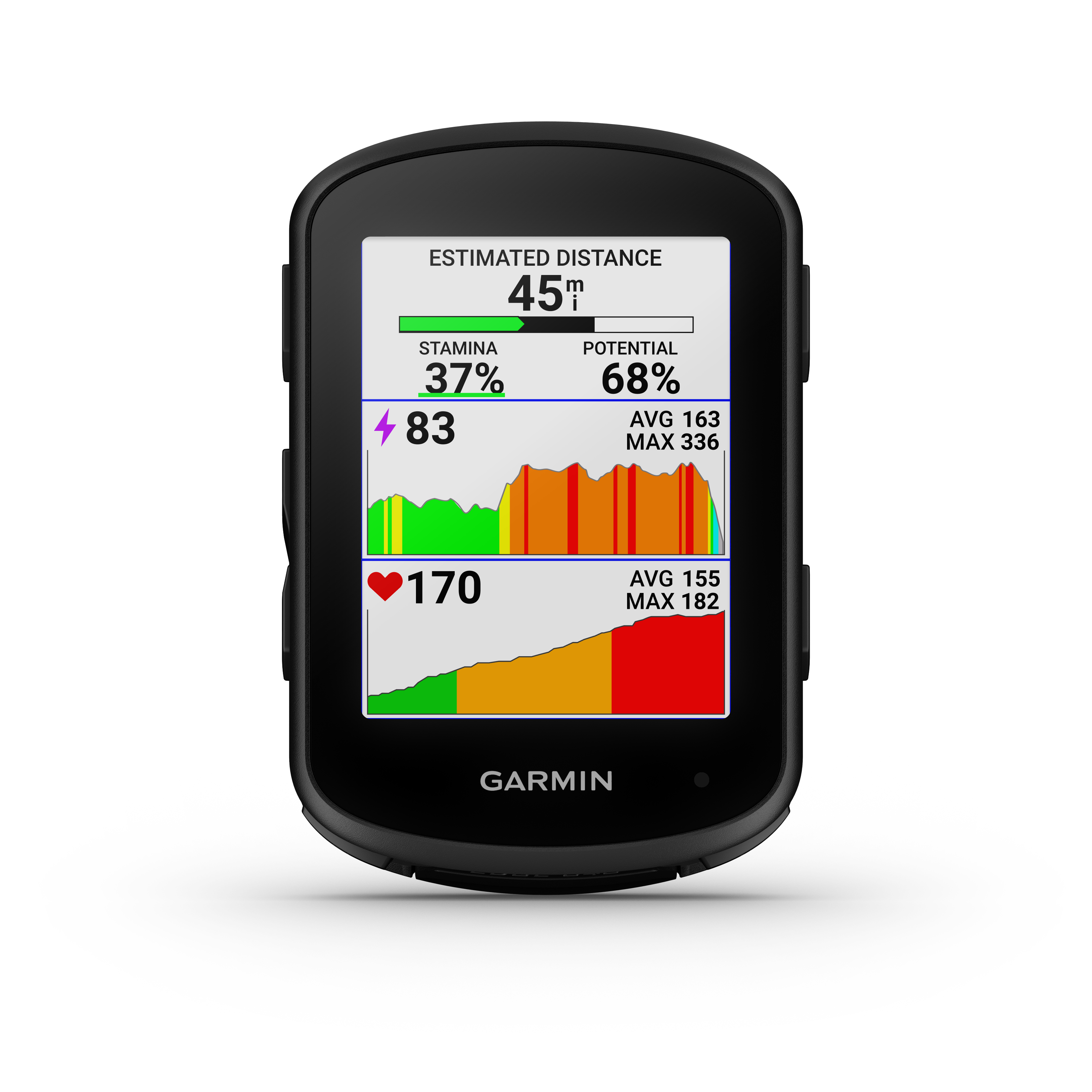 Garmin Edge 840