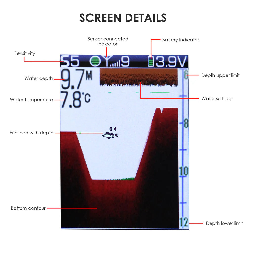 FFW-335 Wireless Fish Finder Sonar, 2.4" Color TFT LCD, 656 ft Wireless Range, 147 ft Depth Detection with Fish Alarm