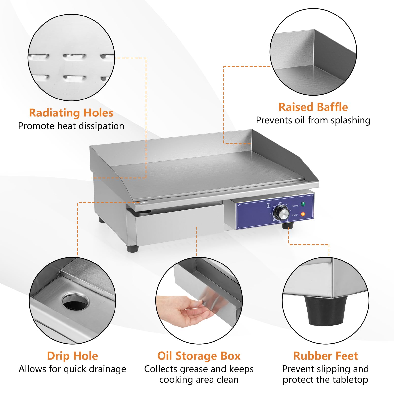 Giantex Commercial Griddle, 22" Electric Griddle 2000W, Cast Iron Griddle, Stainless Steel Frame 
