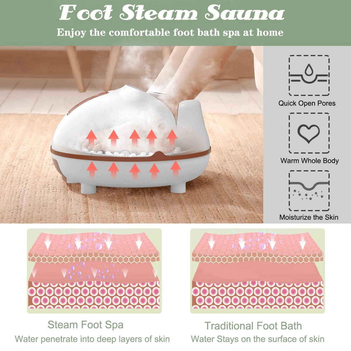 Giantex Steam Foot Spa Bath Massager w/3 Heat Levels, Pedicure Massage Rollers, Foot Spa Massager for Stress Relief (Brown/Gray) 