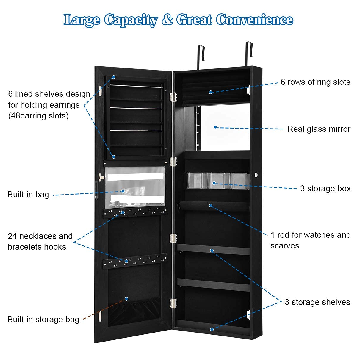 Giantex Jewelry Armoire Wall Door Mounted, Lockable Jewelry Cabinet