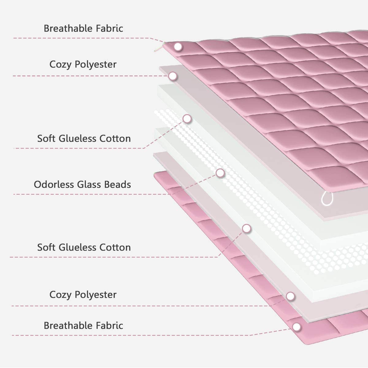 Giantex Weighted Blanket with Duvet Covers, Hot and Cold Duvet Cover Set, 60" x 80" | (Pink) 