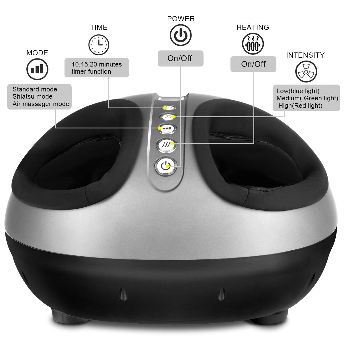 Giantex Shiatsu Foot Massager Machine with Deep-Kneading Air Compression & Heat