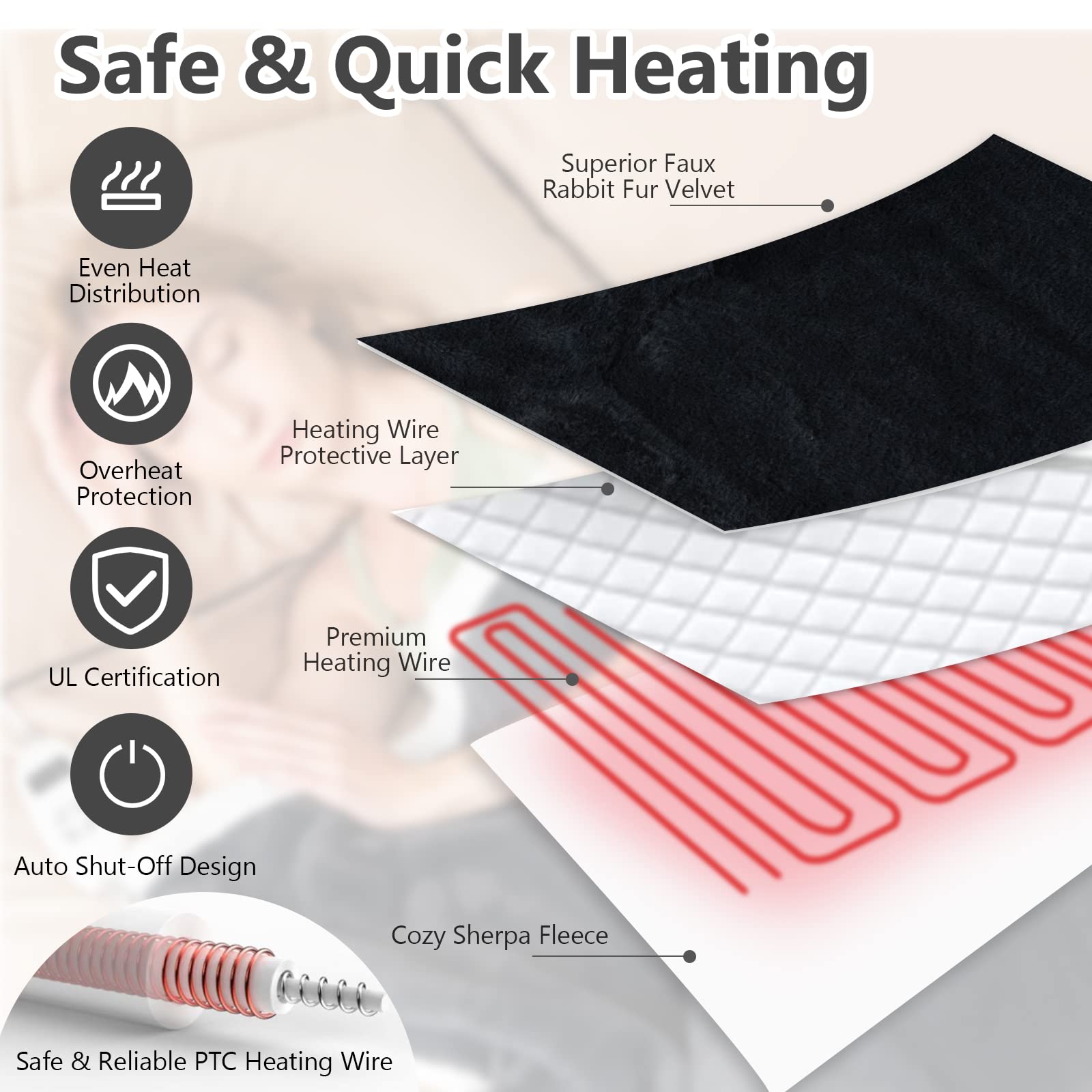 Giantex Heated Blanket 60'' x 50'' Electric Blanket Throw 