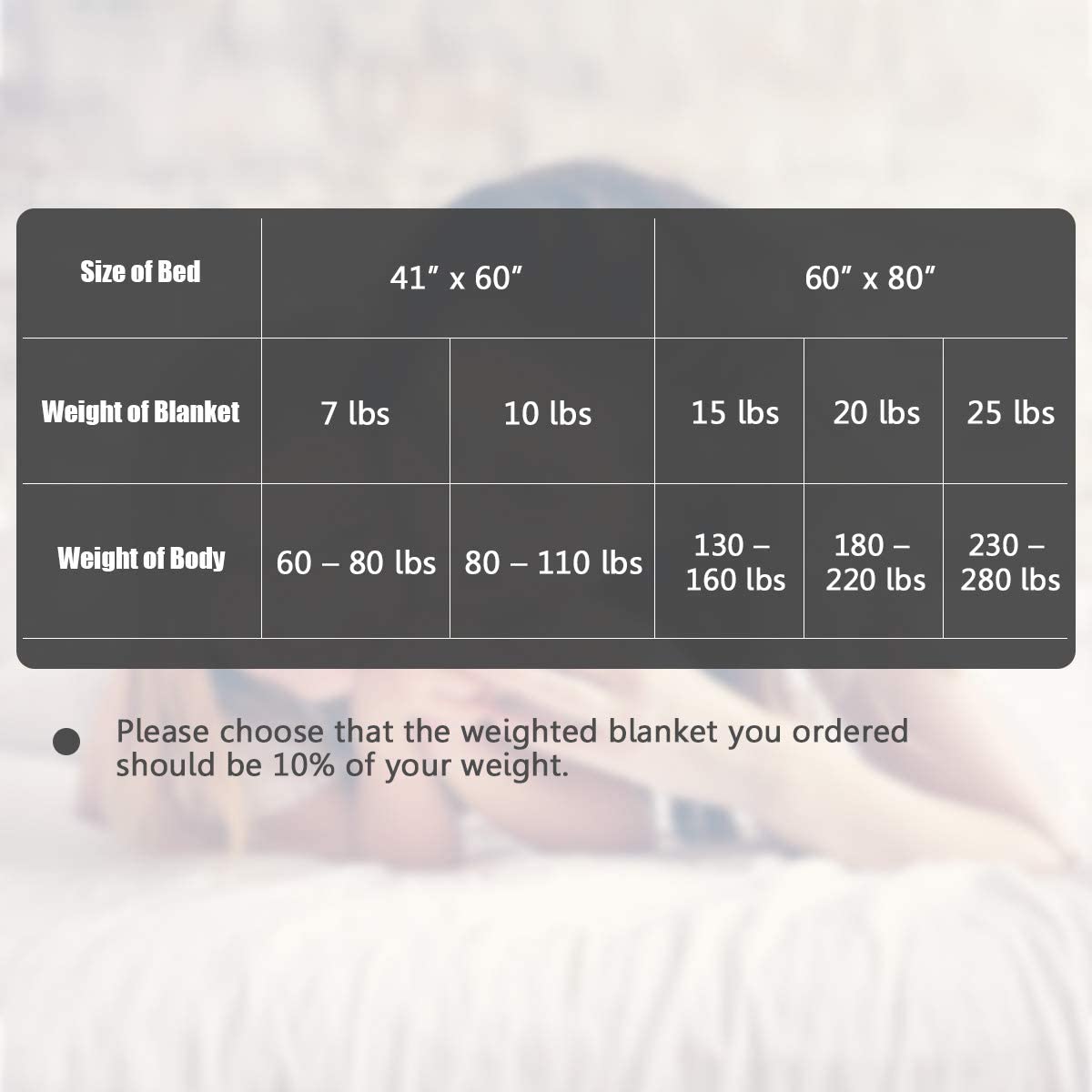 Giantex Weighted Blanket with Duvet Covers, Hot and Cold Duvet Cover Set, 60" x 80" | (Pink) 