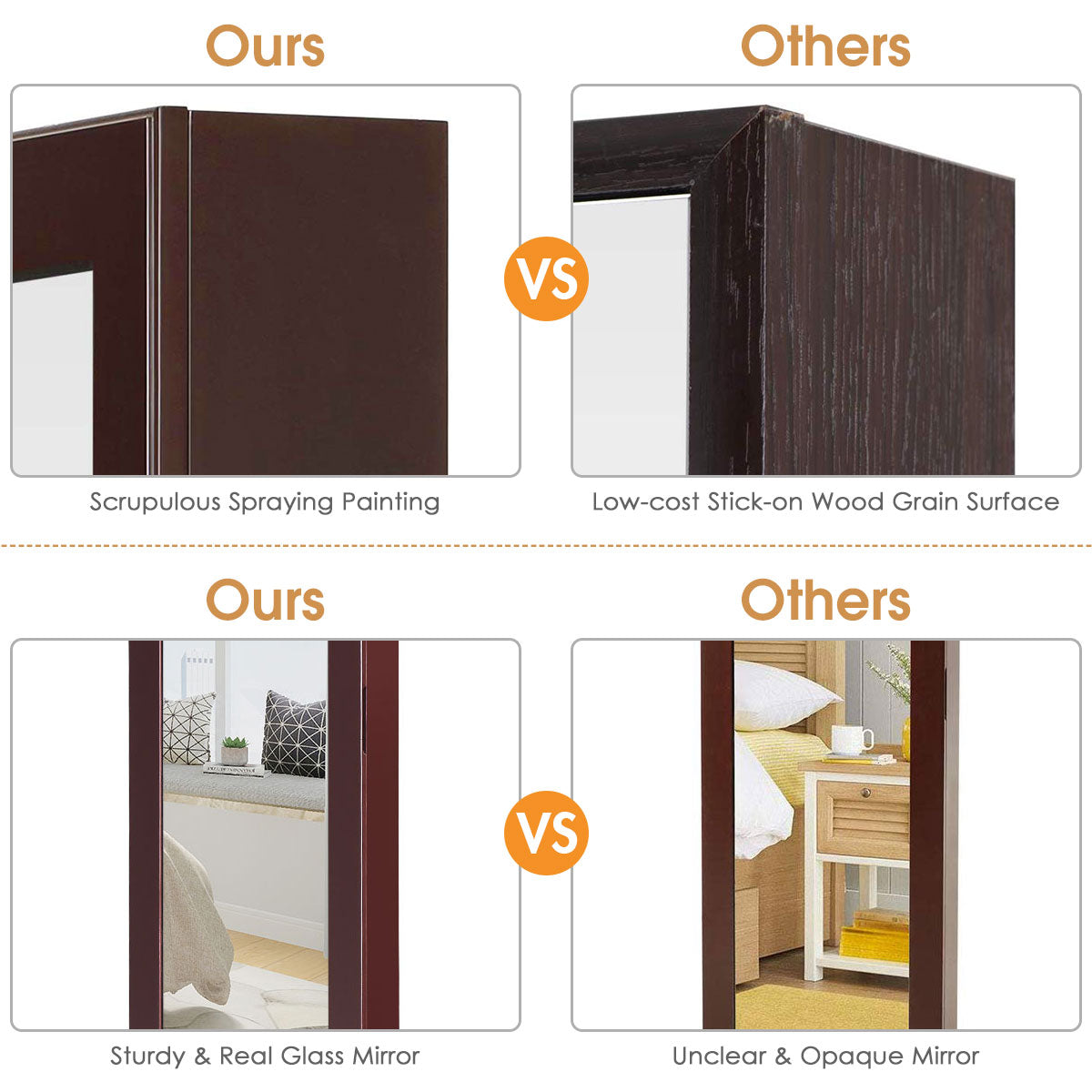 Jewelry Armoire Cabinet Wall Door Mounted with Full Length Mirror 