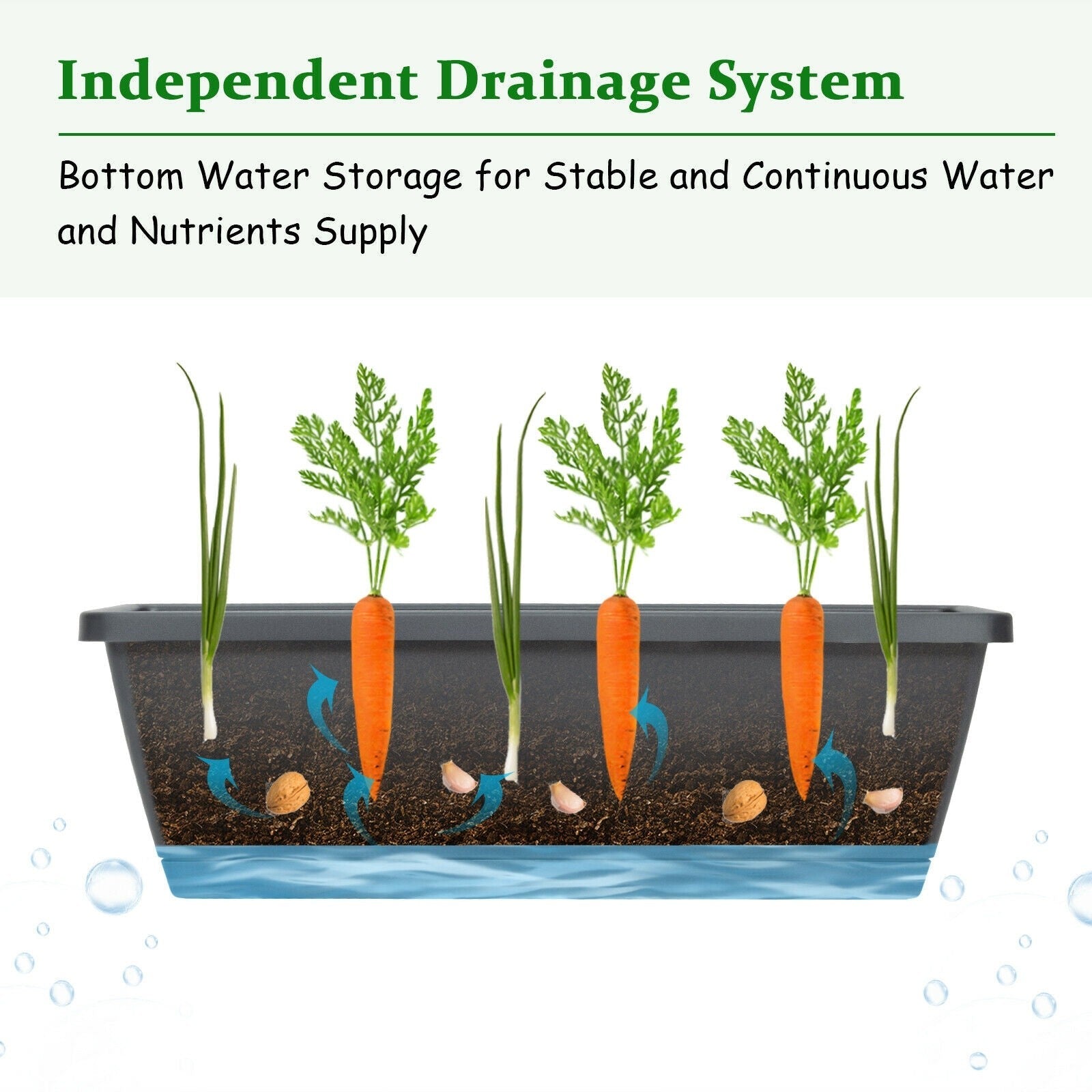 Vertical Raised Garden Bed, Elevated Planter Raised Beds with Water Drainage