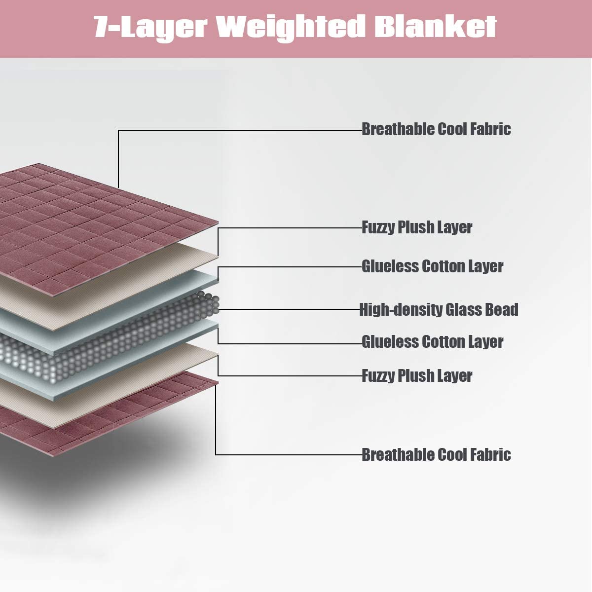 Luxury Cooling Silk Sewed in Cotton Pink, Blue, Green, 48" x 72" 60" x 80" | 15lbs 