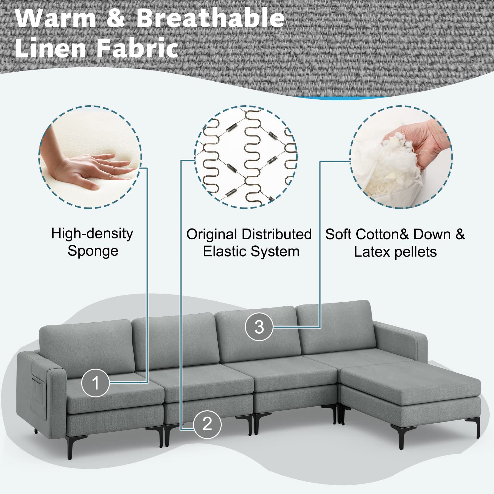 Giantex 4 Seat Convertible Sofa Couch, 123" L Sectional Sleeper with 2 or 1 USB Ports Socket 