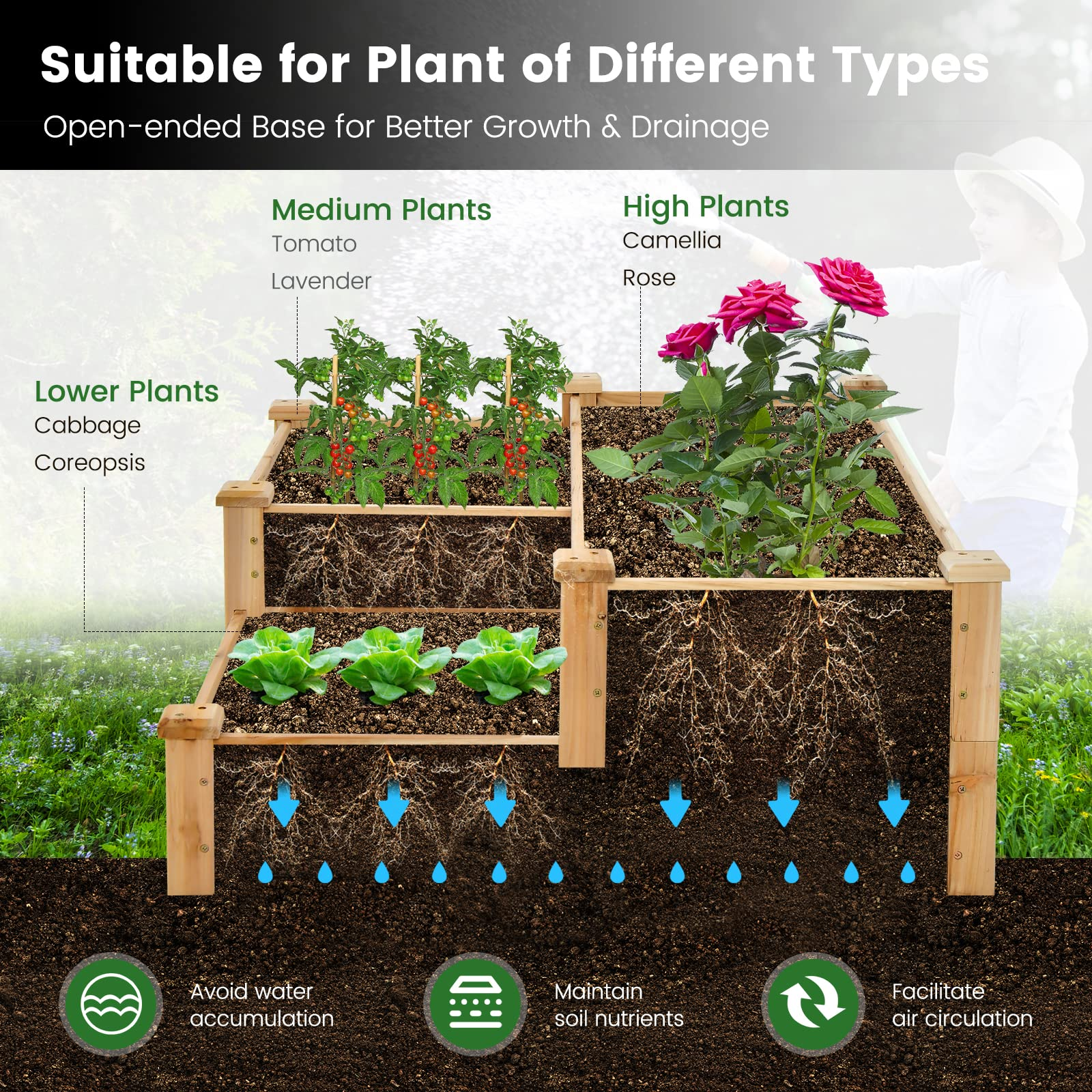 Giantex Raised Garden Bed, Wood Planter Box for Vegetables Flowers Fruit Herb, Easy Assembly (42.5" Lx34.5 Wx14.5 H) 