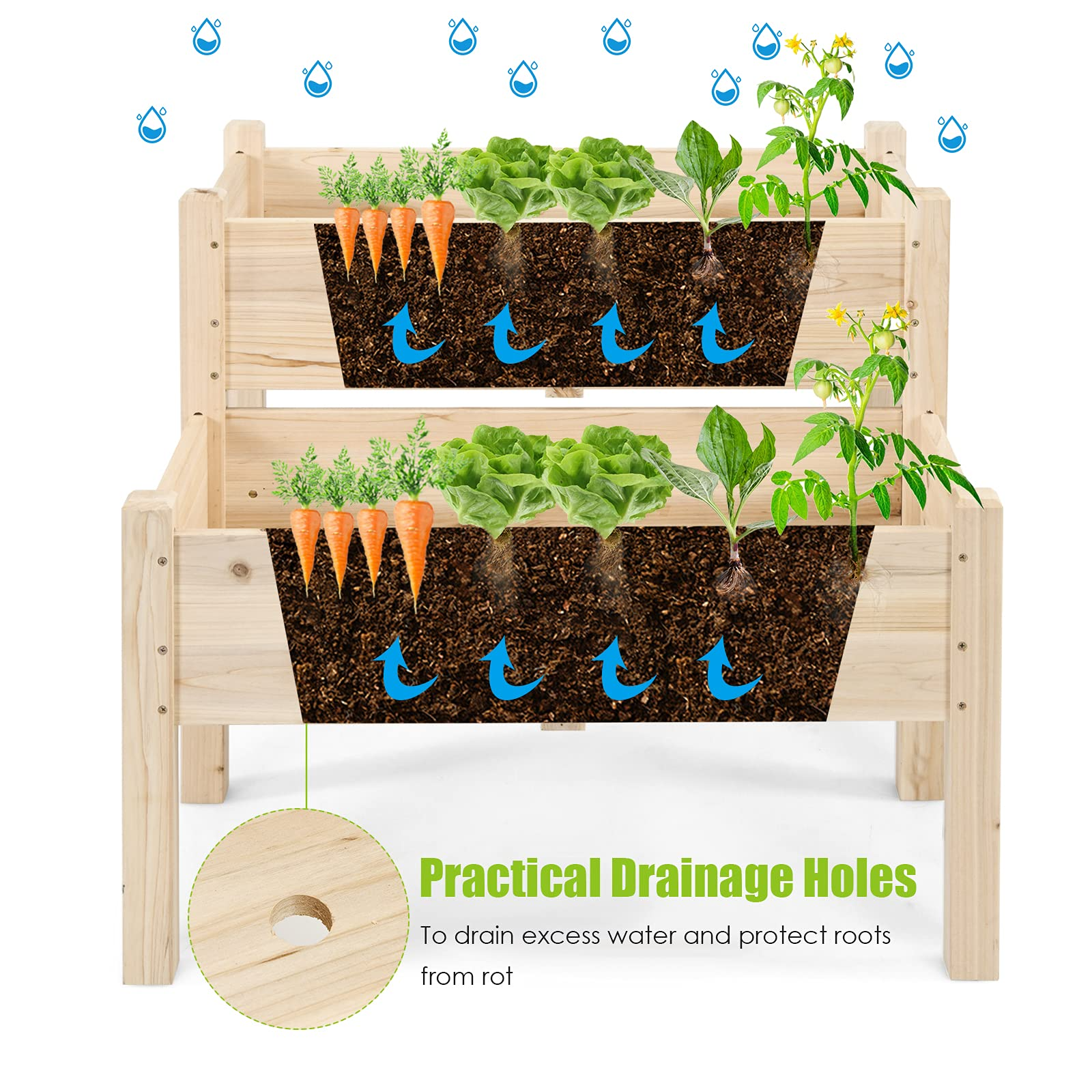Set of 2 Raised Garden Bed, 34" x 33.5" x 28.5" (L x W x H) 